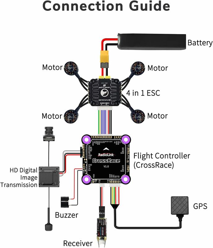 Radiolink CrossRace FPV Flight Controller 12CH Output OSD Integrated Compatible 4-in-1 ESC Plug-and-play For RC FPV Parts