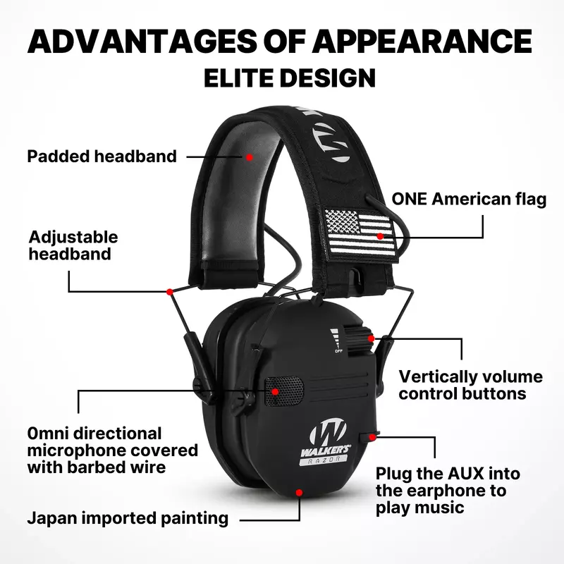 AliExpress Collection 워커용 전자 귀마개, 슬림 울트라 로우 프로파일 컴팩트 디자인, 범위 조절 가능, 사격 사냥 청력 보호