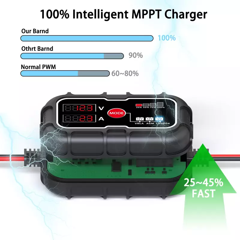 Contrôleur de charge solaire intelligent MPPT 10A, capteur de température 12 volts, niveau de charge