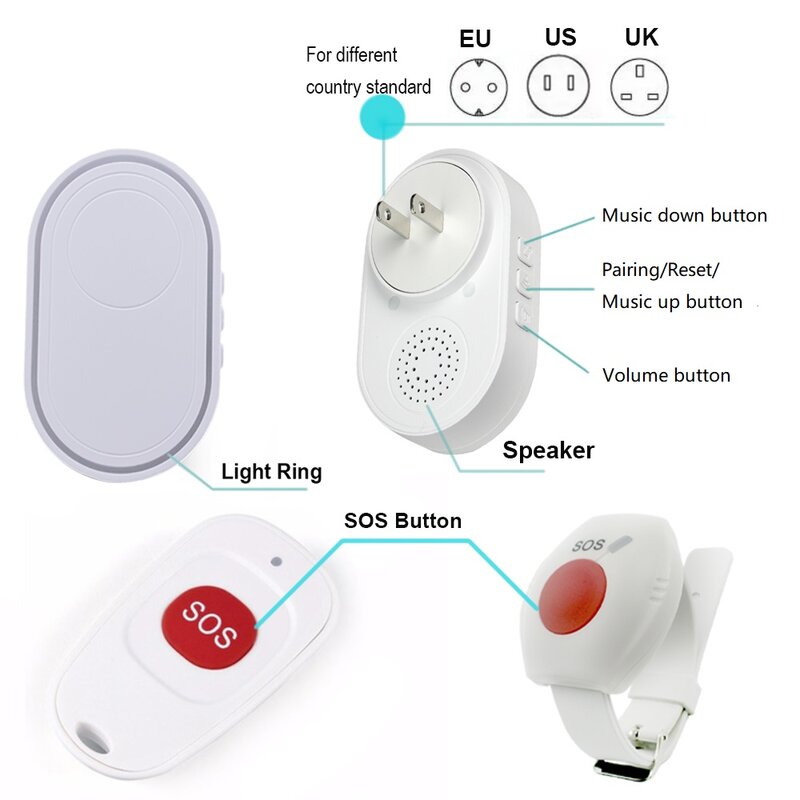 Topvico-Bracelet SOS sans fil avec bouton l'Éducation pour personne âgée, système d'alarme pour les soins infirmiers, appel de montre d'urgence, 433mhz