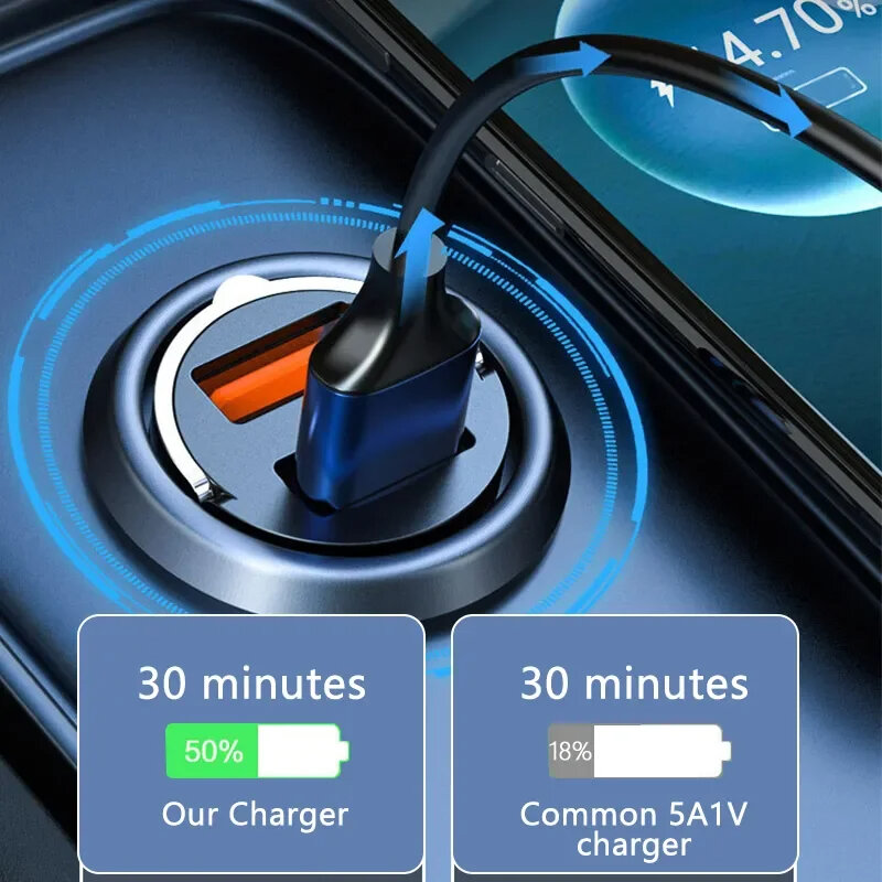 Carregador do telefone do carro isqueiro, PD carregamento rápido, iPhone QC3.0, Mini USB tipo C, Samsung, Huawei, Xiaomi, 100W