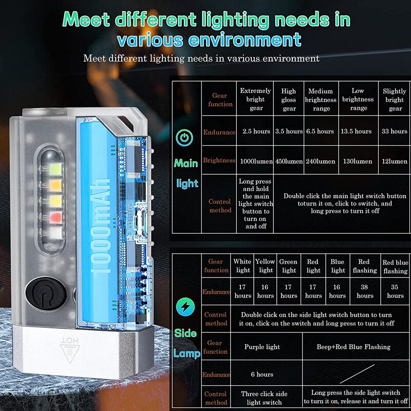 Minilinterna LED para llavero, linterna de bolsillo recargable, pequeña y potente, IPX4 con 14 modos, 1 unidad