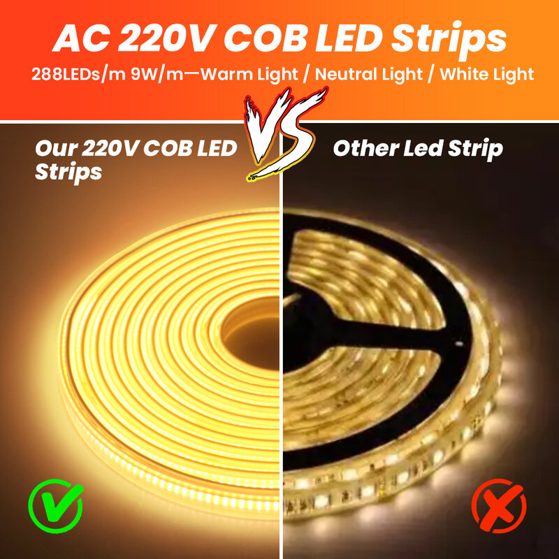 밝기 조절 COB LED 스트립 AC 220V EU 288Leds, m 방수 유연한 리본 로프 3000K 4000K 6000K Led 스트립 조명, 0.5-20m, 밝기 조절 가능