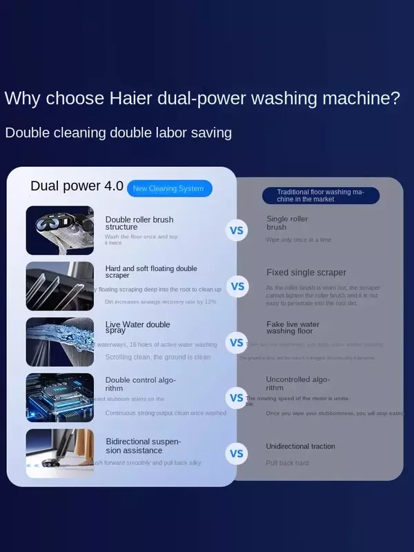 Haier X11station floor washing machine double roll brush germ removal washing drag suction machine automatic water supply