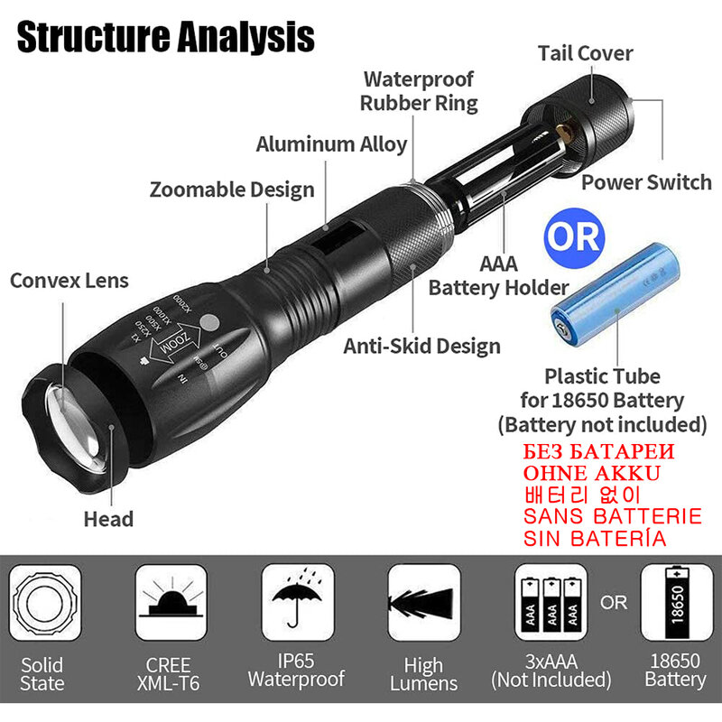 Torcia portatile potente XML-T6 LED torcia impermeabile lanterna uso 18650 batteria ricaricabile campeggio tattico Flash