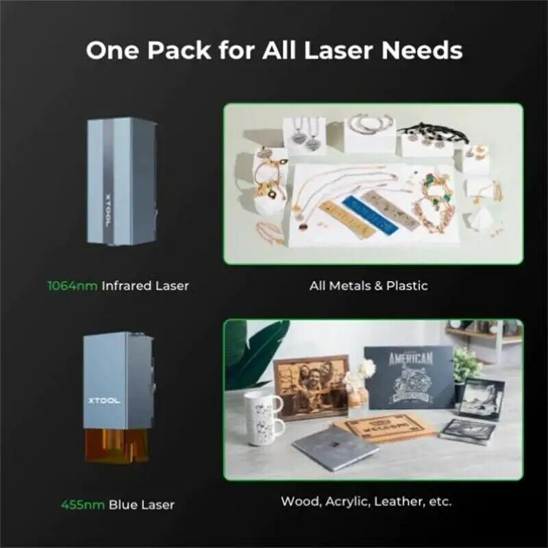 xTool D1 Pro 2-in-1 Kit: 455nm Blue Laser & 1064nm Infrared Laser Engraver Laser  (Please check the bundle for more options)