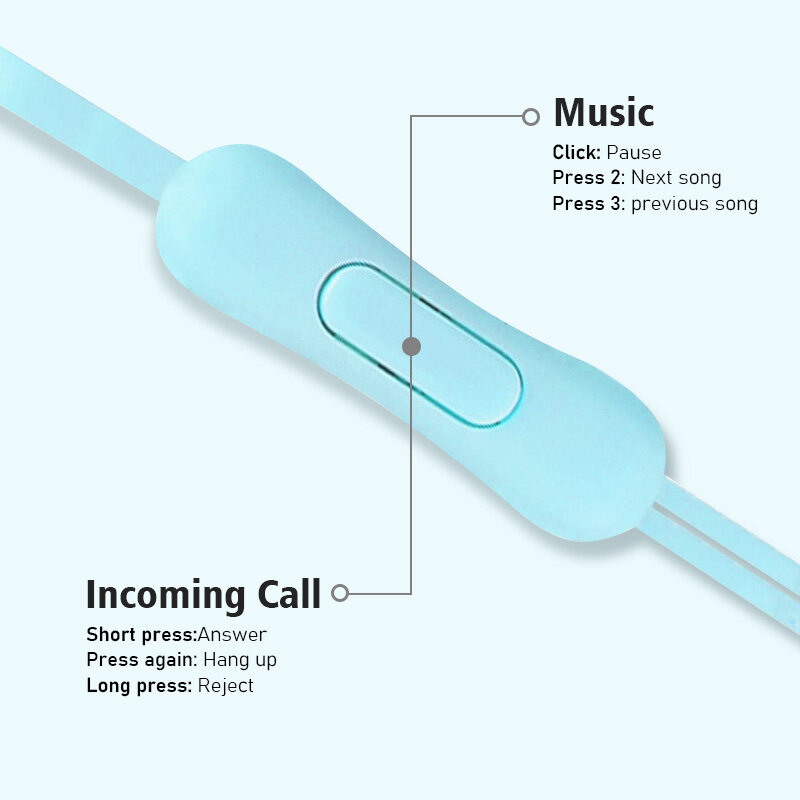 Универсальные стереонаушники-вкладыши 3,5 мм, спортивные музыкальные наушники-вкладыши, проводная гарнитура с микрофоном для Xiaomi, Huawei, Samsung