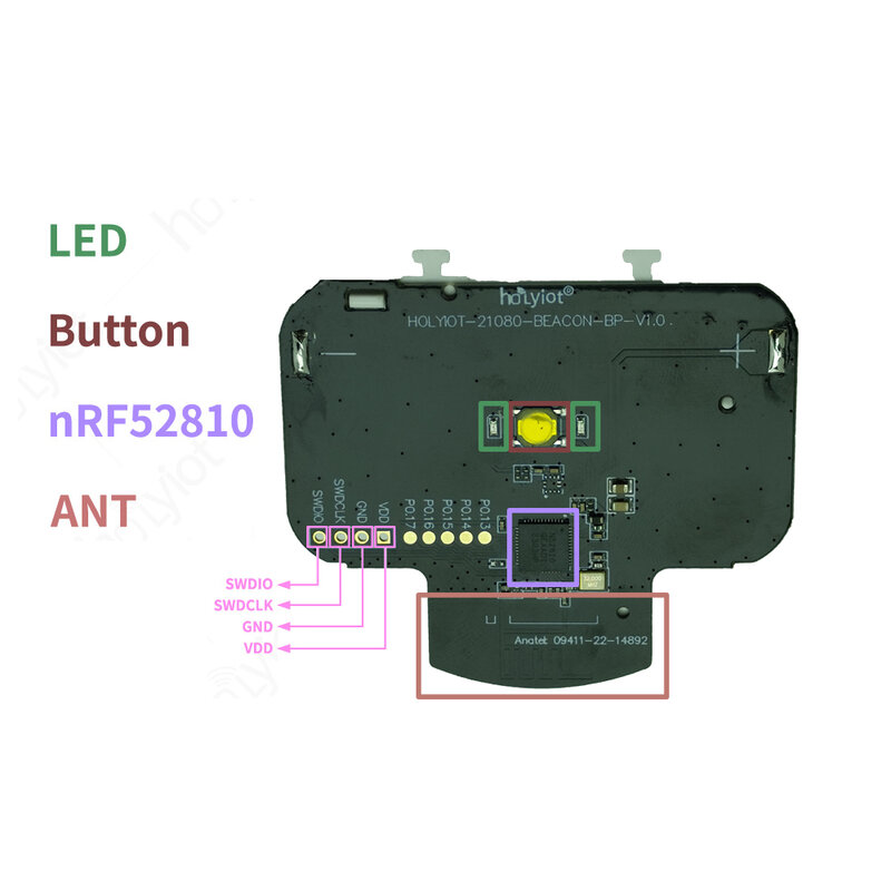 Holyiot Modules Bluetooth 5.0 modul konsumsi daya rendah Beacon Tag LED lokasi pelacakan Beacon modul otomatisasi