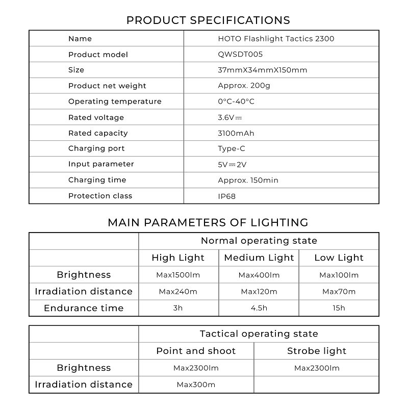 HOTO Flashlight Tactics 2300 lms Outdoor Hard Light IP68 Waterproof Hiking Self-defense Strong Light Torch Dual Power charging