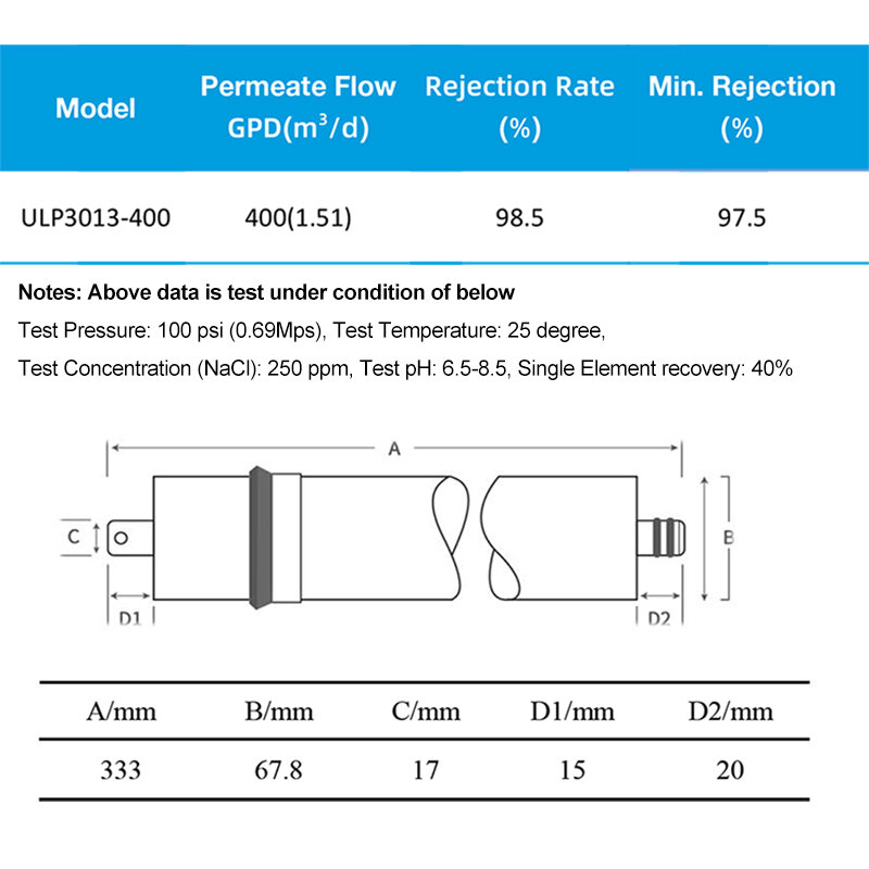 Depuratore d'acqua per uso domestico, membrana RO, ULP3013-400, 400 GPD
