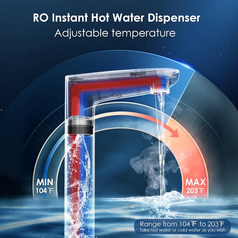ระบบออสโมซิสแบบย้อนกลับเครื่องจ่ายน้ำด้วยความร้อนทันที600 GPD ลด pfas tankless 2:1บริสุทธิ์เพื่อระบายน้ำ
