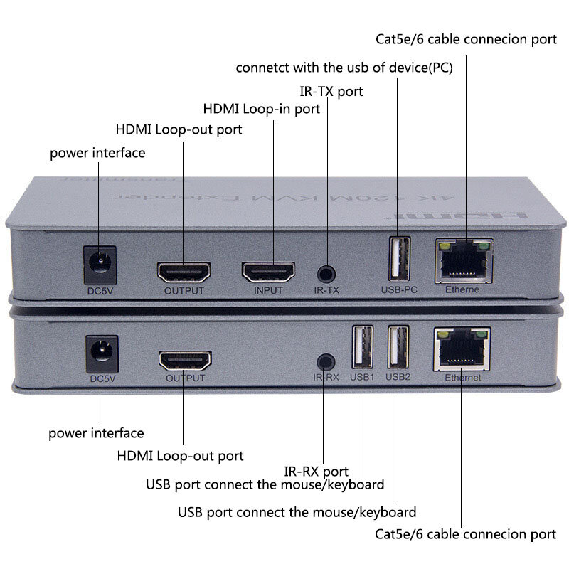 Extensor KVM 4 K de 120m con receptor transmisor de Audio compatible con HDMI sobre Cat6 RJ4 KVM, extensor Ethernet para ratón USB Keyboar