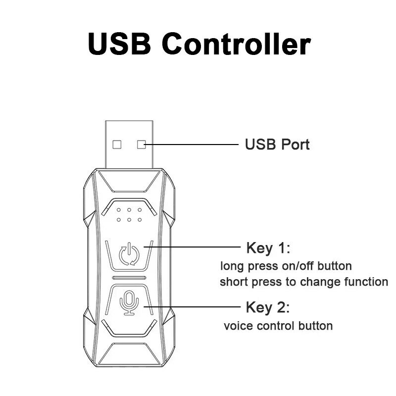 Tira de luces LED RGB para Interior de coche, lámpara de ambiente de fibra óptica USB Invisible, compatible con Control por aplicación, 1/2/3/4/5M