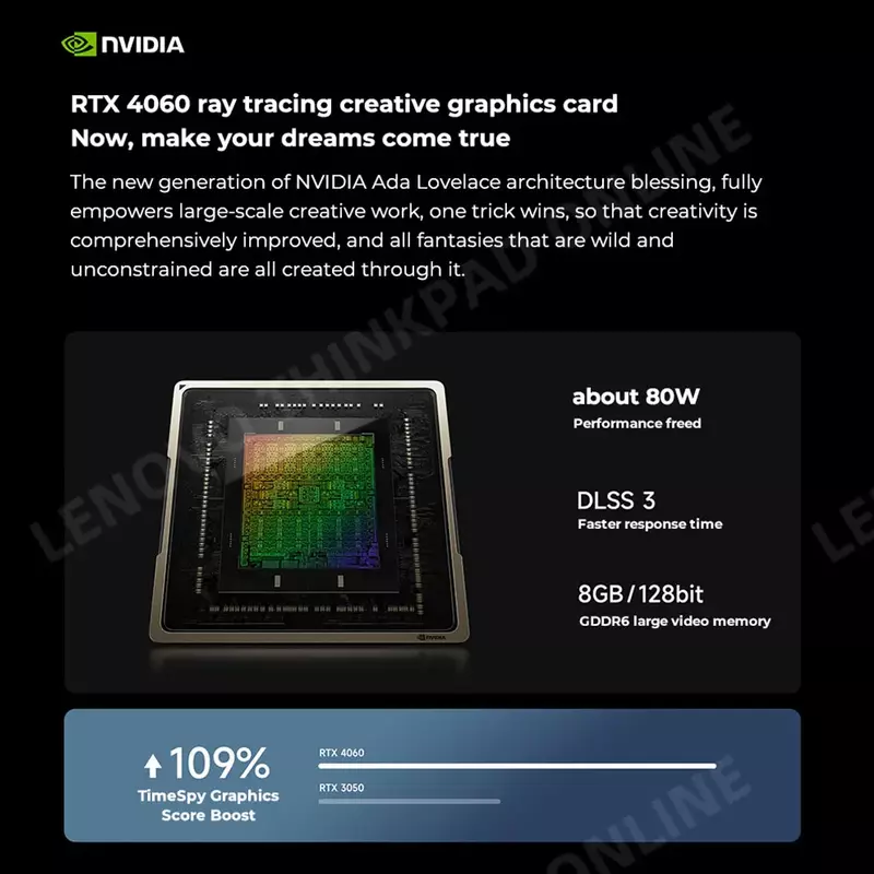 Lenovo YOGA Pro 14s Laptop 2023 13th Intel Core i5-13500H/i7-13700H 32GB 1T 3K 120Hz Computer portatile Touch Screen da 14.5 pollici