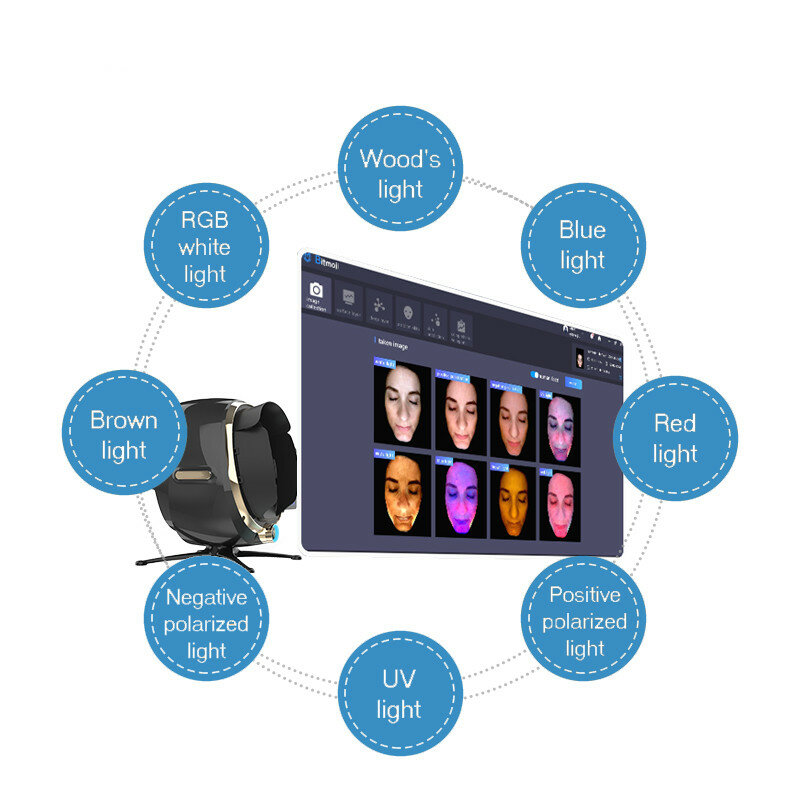 Mesin penguji pemindai wajah pintar 3D, pemindai diagnostik kulit wajah pintar 13.3 inci portabel terbaru, mesin analisis kulit cermin ajaib
