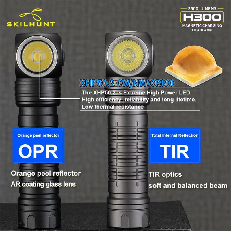 SKIlhunt H300 / H300R USB Rechargeable Flashlight L-shpe Headlamp 2500 Lumens Metal Magnetic Outdoor Headlight