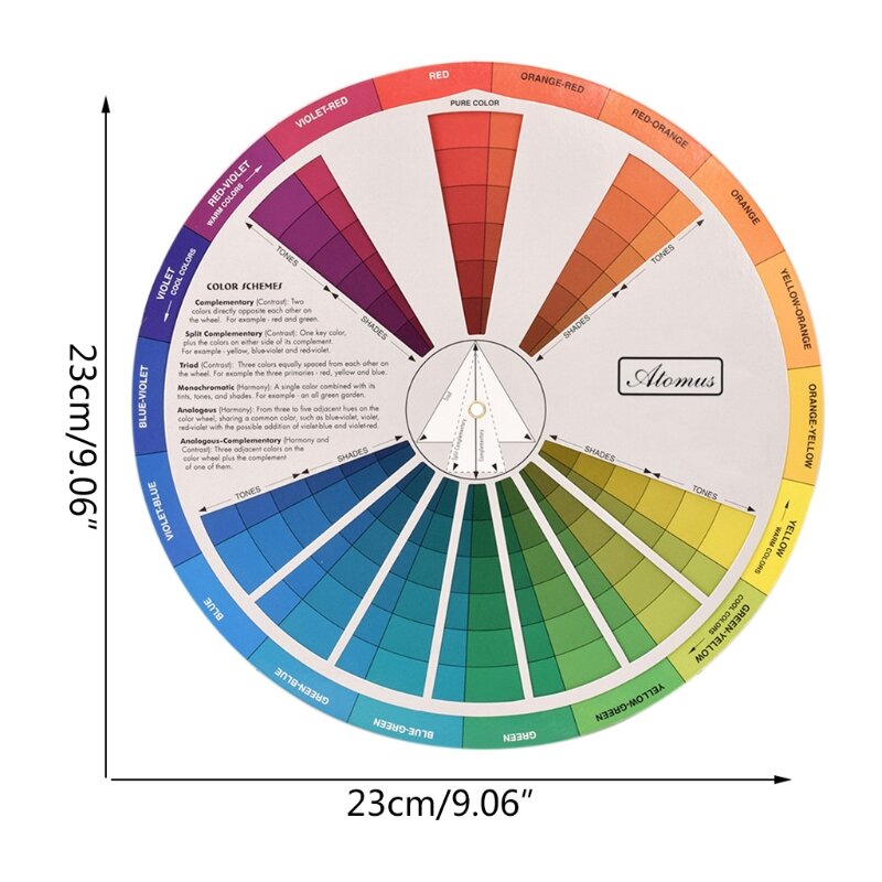 Paper Card Design Color Mixing Wheel Chart Guidance Round Central Circle