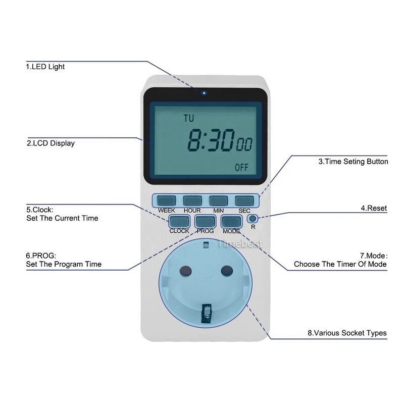 New Timing Socket Electronic Timer Kitchen Timer European Socket Timing Switch EU type