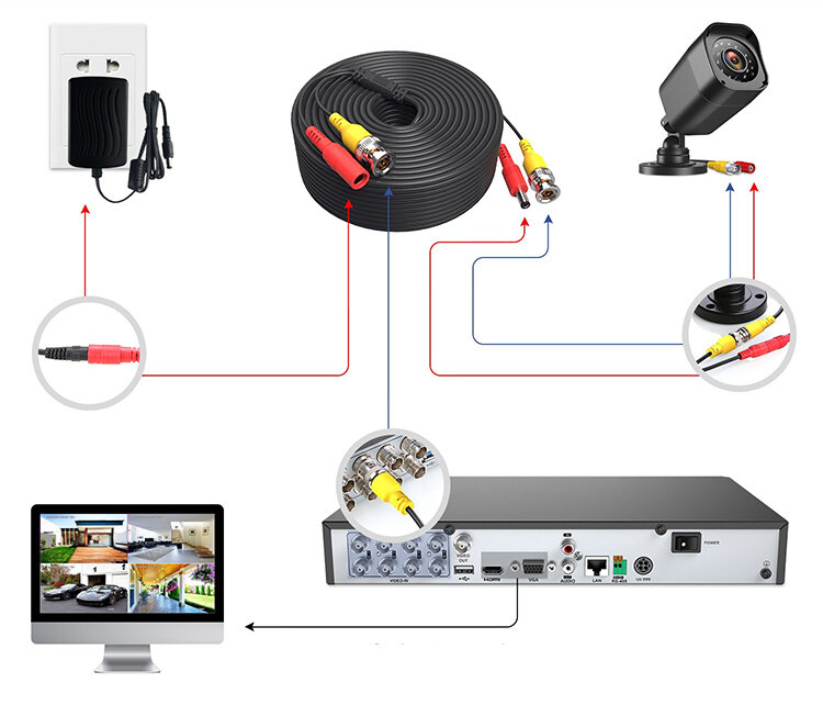 Kabel Kamera CCTV 10M BNC + DC 2 in 1 Cable1080 5MP untuk sistem keamanan DVR