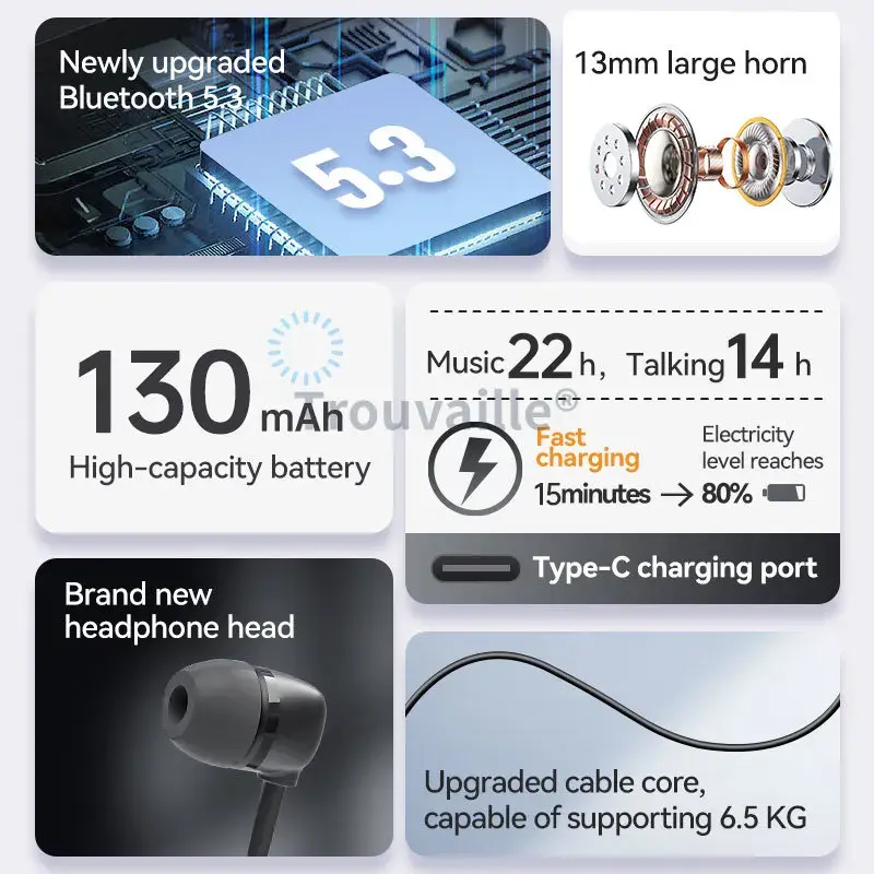 Fineblue – écouteurs sans fil Bluetooth F920 Pro, oreillettes à Clip au col, mains libres, suppression du bruit, Lotus