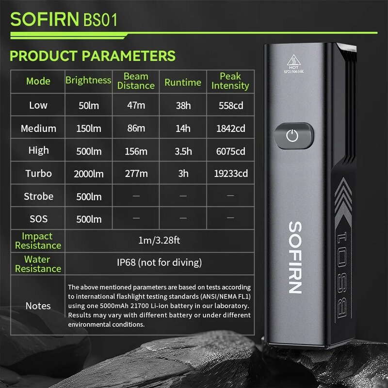 Sofirn BS01 lampu sepeda IP65 tahan air 2000LM, Senter sepeda baterai 5000mAh, pengisian USB, penyesuaian kecerahan