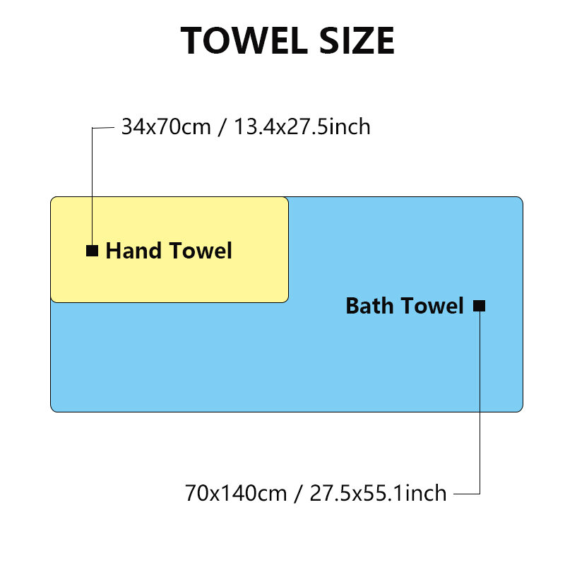 2/4 шт., абсорбирующие быстросохнущие полотенца для ванной комнаты