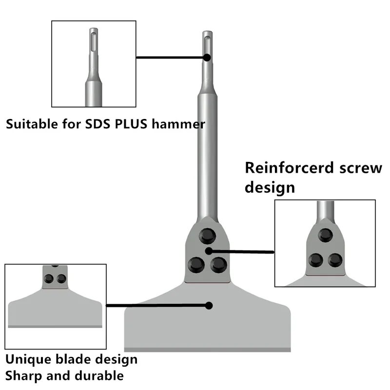 SDS Plus pengeruk lantai palu elektrik, alat pelepas dinding beton batu bata, sekop pahat pengaturan skala pisau dapat diganti
