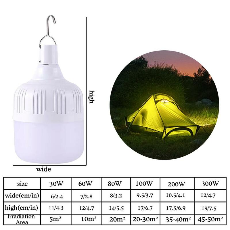 USB Barbecue campeggio luce camera esterna arredamento portatile forniture da campeggio lampada elettrodomestico decorazione lampadine notturne