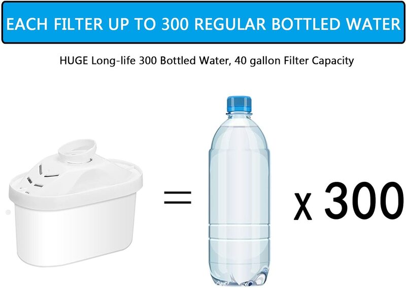 Cartuccia filtro acqua universale per Brita, filtro acqua alcalina-filtri acqua brocca di ricambio, confezione da 6