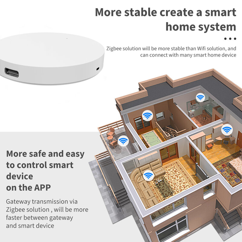Tuya Smart Gateway Hub Smart Home Wireless Multi-model Bridge Bluetooth ZigBee to WiFi Remote Control Voice for Alexa Google