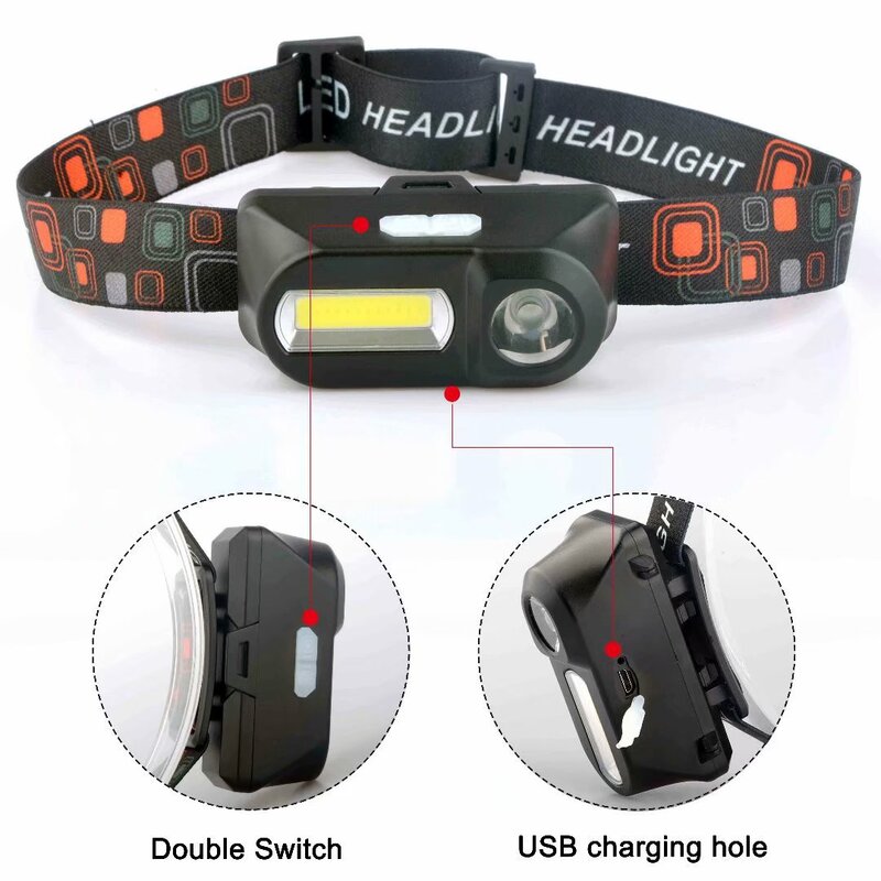 ZHIYU – Mini lampe frontale Portable XPE + COB, Rechargeable par USB, idéale pour le Camping, la pêche ou la course