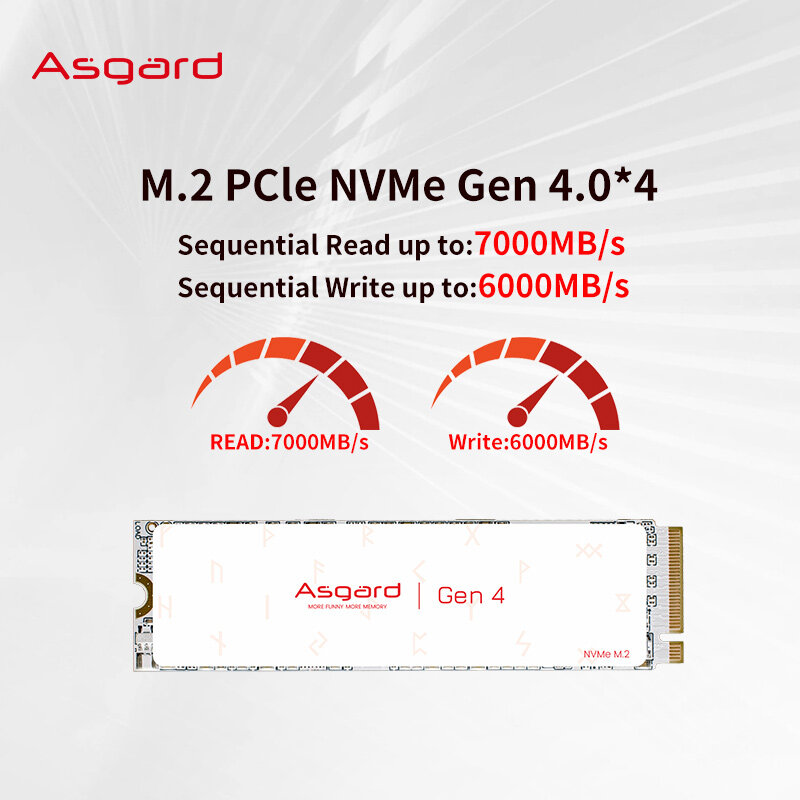 Asgard-disco duro interno AN4 plus ssd GEN4X4 M.2 2280 Pcle 4,0 NVMe 1TB 2TB para SSD de escritorio
