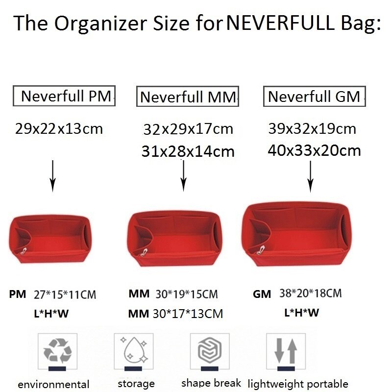 NeverFull PM MM GM 펠트 천 삽입 가방, 정리함 메이크업 핸드백 정리함 여행 이너 지갑, 아기 화장품 엄마 가방