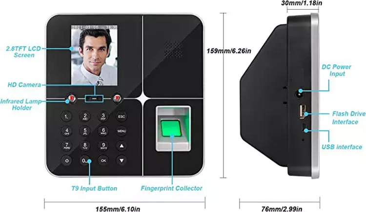 Face Recognition and Recognition Machine, Professional Biometric, F18
