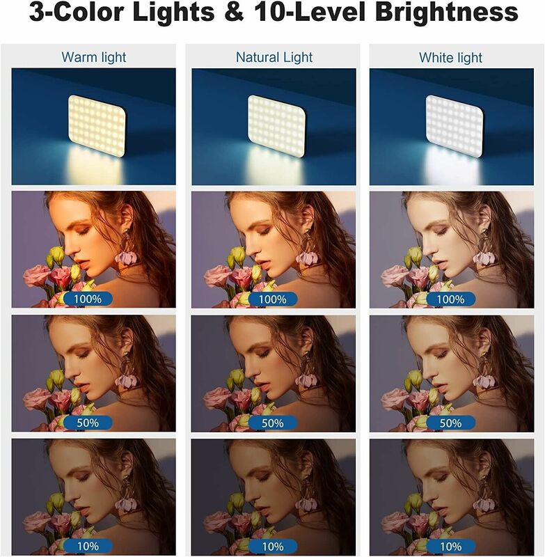Lampu Video isi ulang daya tinggi LED 120, lampu Video isi ulang dengan klip depan & belakang dapat disesuaikan 3 mode cahaya untuk ponsel iPad