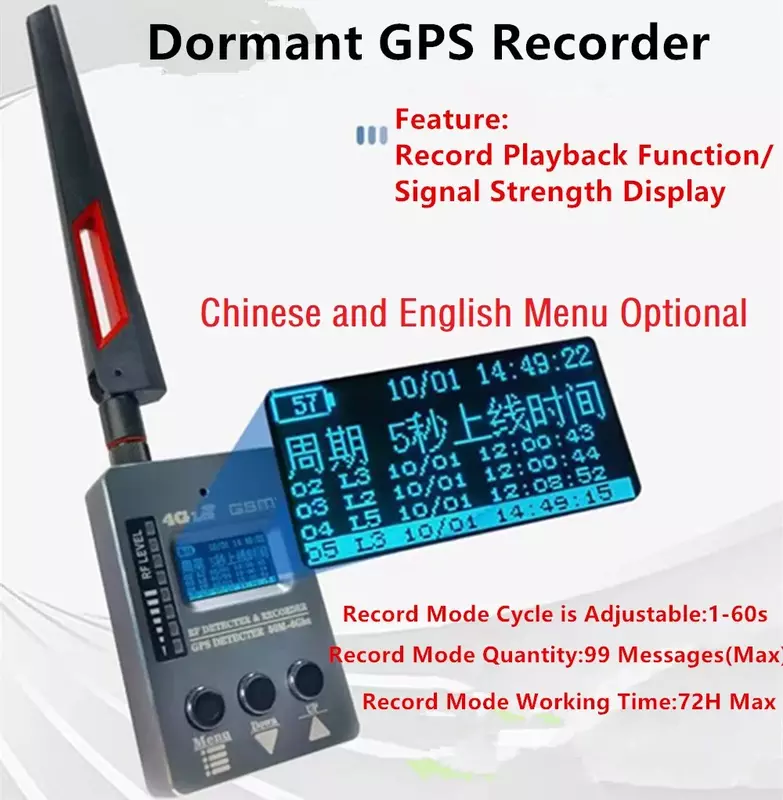 GPS Tracker Detector Wifi Hidden Camera Locate Including Mini Cameras Spy Things Device GSM Wiretaps Sound RF Signal Detect