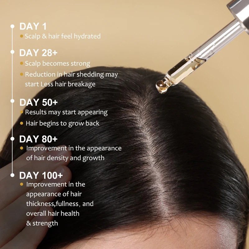 PURC Fast Hair Growth for Men Women Hair Oil Care Ginger Anti Hair Loss Scalp Treatment Grow Serum Products Beauty Health 35ml