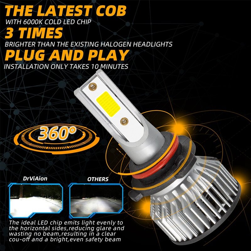 2X 9006/HB4 lampu depan LED ชุดไฟสูงต่ำ4000W หลอดไฟ30000LM สีขาว6500K
