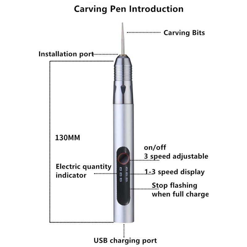 Elektrische Gravure Pen Slijpen Polijsten Nail Machines Graveren Pen Tool Usb Oplaadbare Draadloze Voor Sieraden Hout Metaal