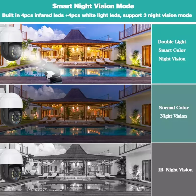 Kamera PTZ Mini kehidupan cerdas, 5MP Warna penglihatan malam rumah pelacakan AI kamera IP CCTV luar ruangan kamera Tuya hidup cerdas
