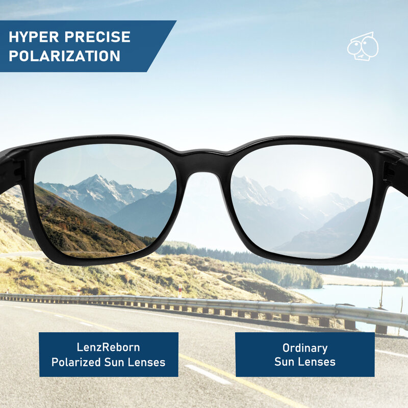 EZReplace Performance Polarized Replacement Lens Compatible with Electric Detroit XL Sunglasses - 9+ Choices
