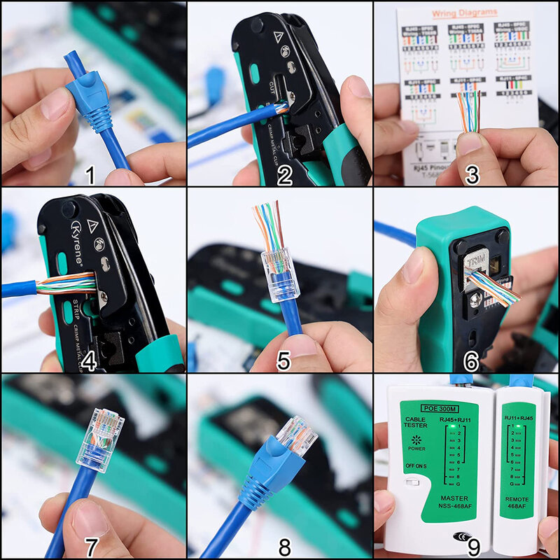 ZoeRax-Outil de sertissage pour connecteurs standard RJ11/RJ12, outil de passage RJ45, Catinspectés, Cat6, Cat6a, Cat7