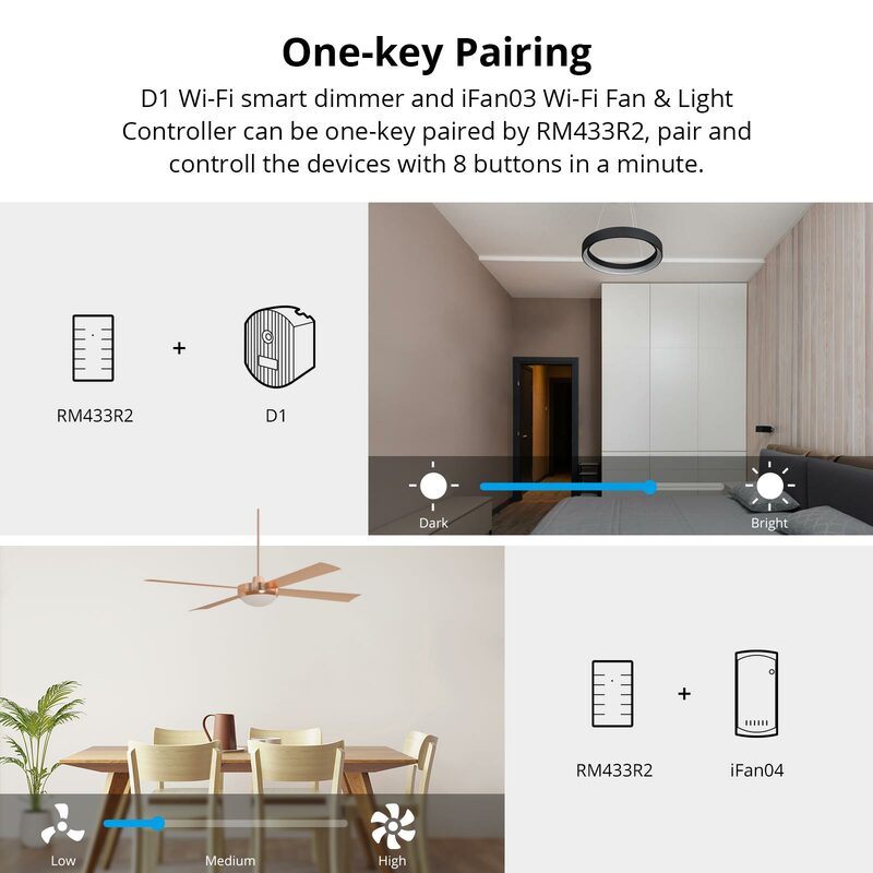 SONOFF RM433R2 8-key 433MHz RF Remote Controller Smart Home Works with SONOFF TX/4CHPROR3/RFR2/iFAN04/D1/RF BridgeR2