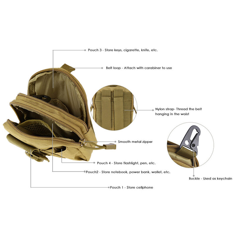 Забавная поясная сумка для мужчин и женщин, тактическая сумочка на бедро в стиле милитари, мужской поясной кошелек, бананка для живота, кенгуру, набедренная сумка для мужчин