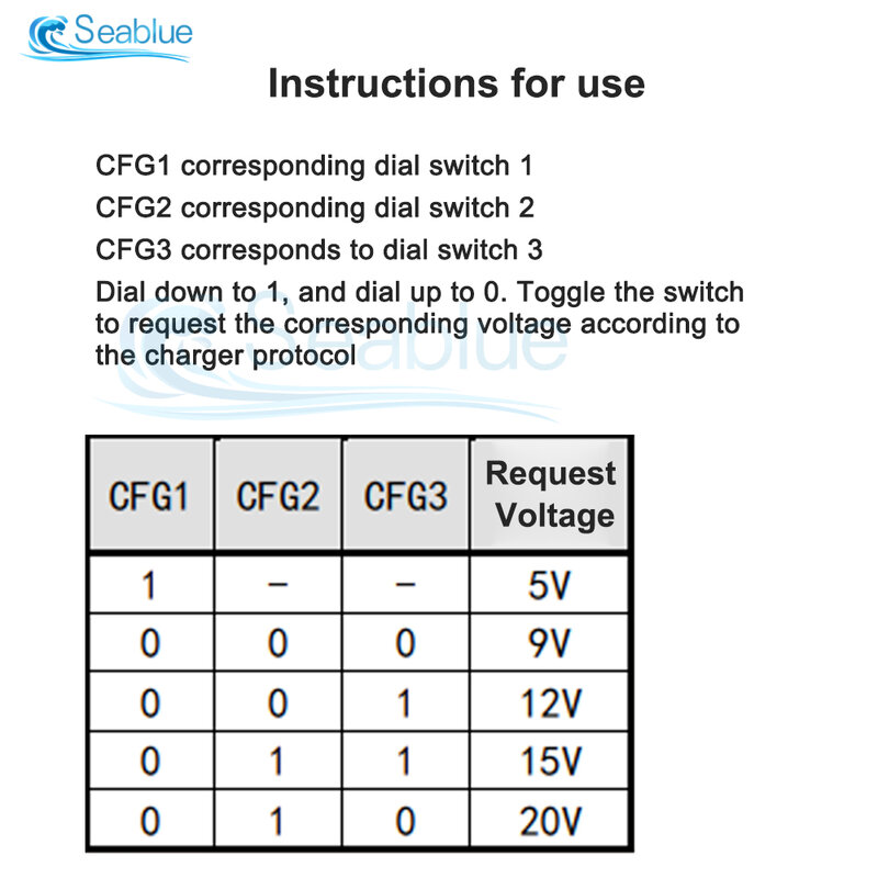 Tipo-C PD QC Power Trigger, Módulo de Potência de Tensão Ajustável, Módulo Decoy Carga Rápida, Protocolo PD 3.0, 2.0, BC1.2, DC 5V-20V