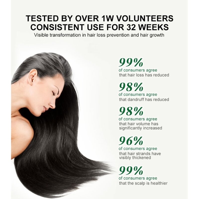 Rosemary Oil Hair Rapid Growth Anti-hair Loss Treatments Hair Scalp Prevent New Dropship