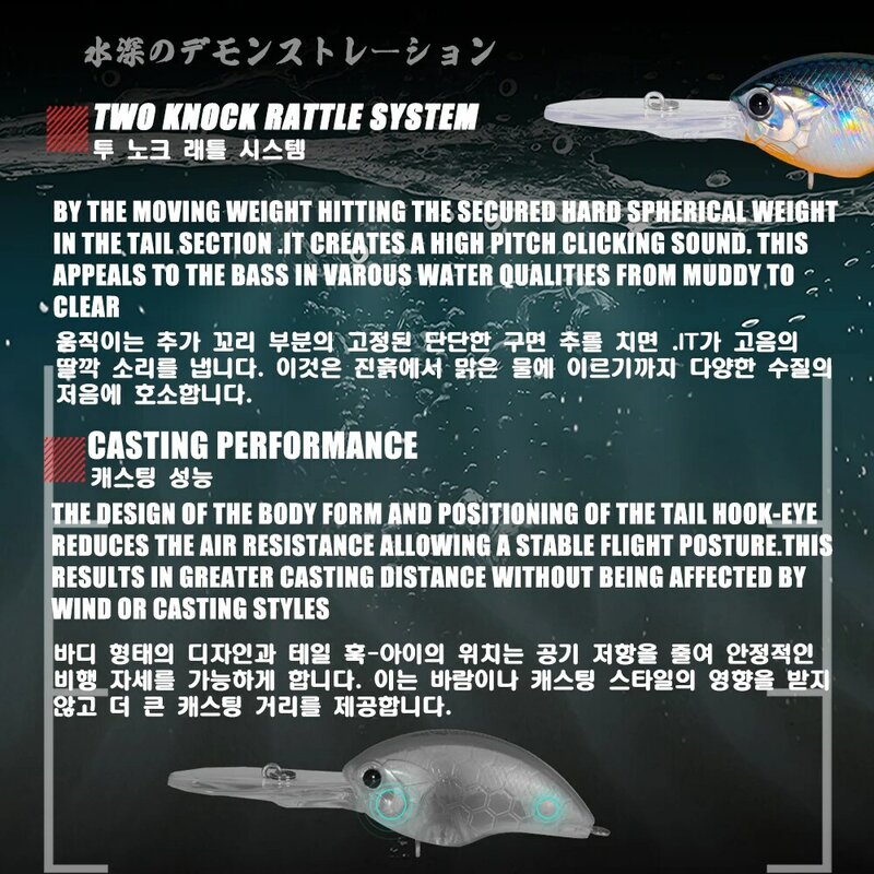 2022クランククランクウェイト12.3グラム0.8-3メートルペスカパイクisca人工海水低音ルアーワッパー餌鯉魚