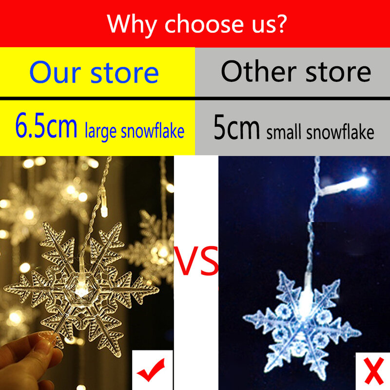 Christmas Snowflake LED String Lights Fairy Curtain Lights Holiday Party Indoor&Outdoor Garland New Year Decoration