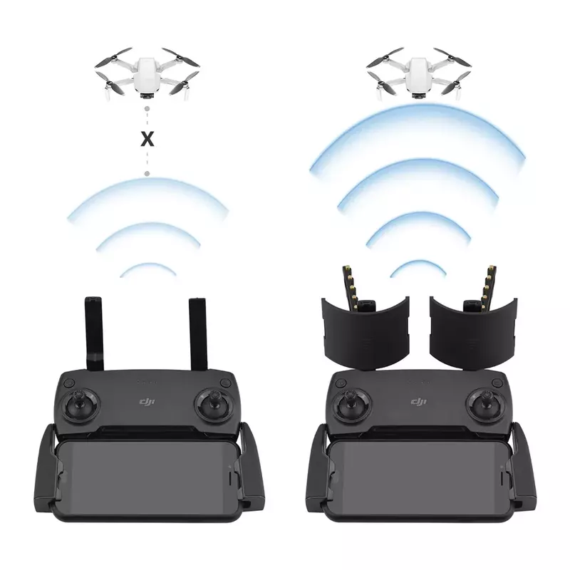 Yagi antena para dji mavic mini/ar/mini se/mavic 2 pro zoom/fimi x8 mini controle remoto amplificador de sinal faixa extensor