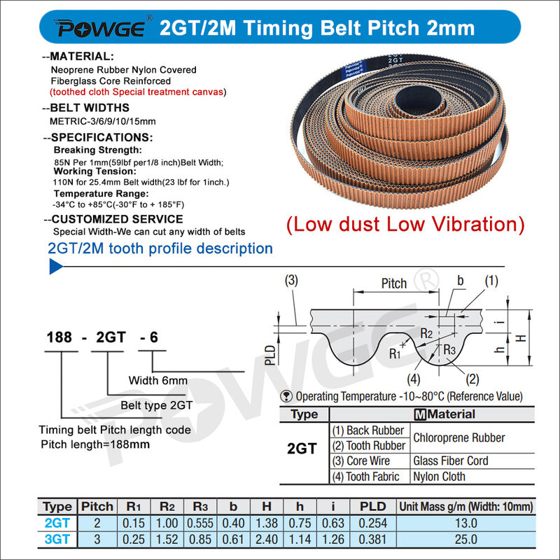POWGE 2GT 2M RF Open Timing belt width 7.7mm Rubber Low dust Vibration by omranello D3vil Design for Creality K1 & BambuLab